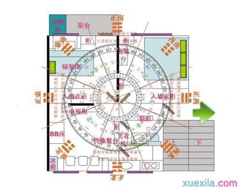 文昌在哪里 自己的事業